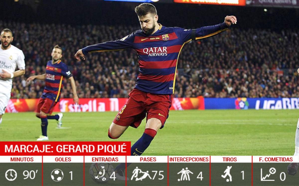 marcaje pique marcaje pique