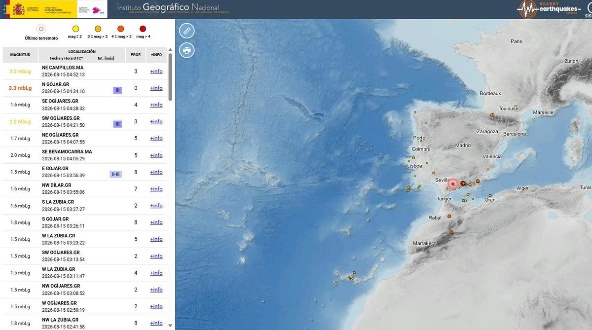 Sucesión de réplicas esta madrugada, tras el terremoto de 5 grados registrado en Granada.