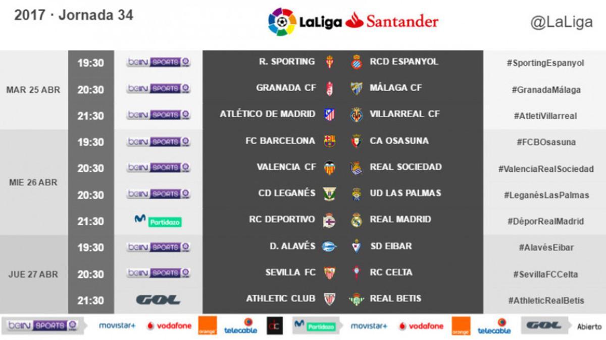 Fechas y horarios de la 34ª jornada de LaLiga Santander 2016 - 2017