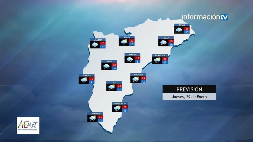Suben las temperaturas de manera generalizada en toda la provincia de Alicante