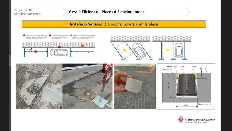 Instalación de sensores inteligentes en las plazas de aparcamiento en València.