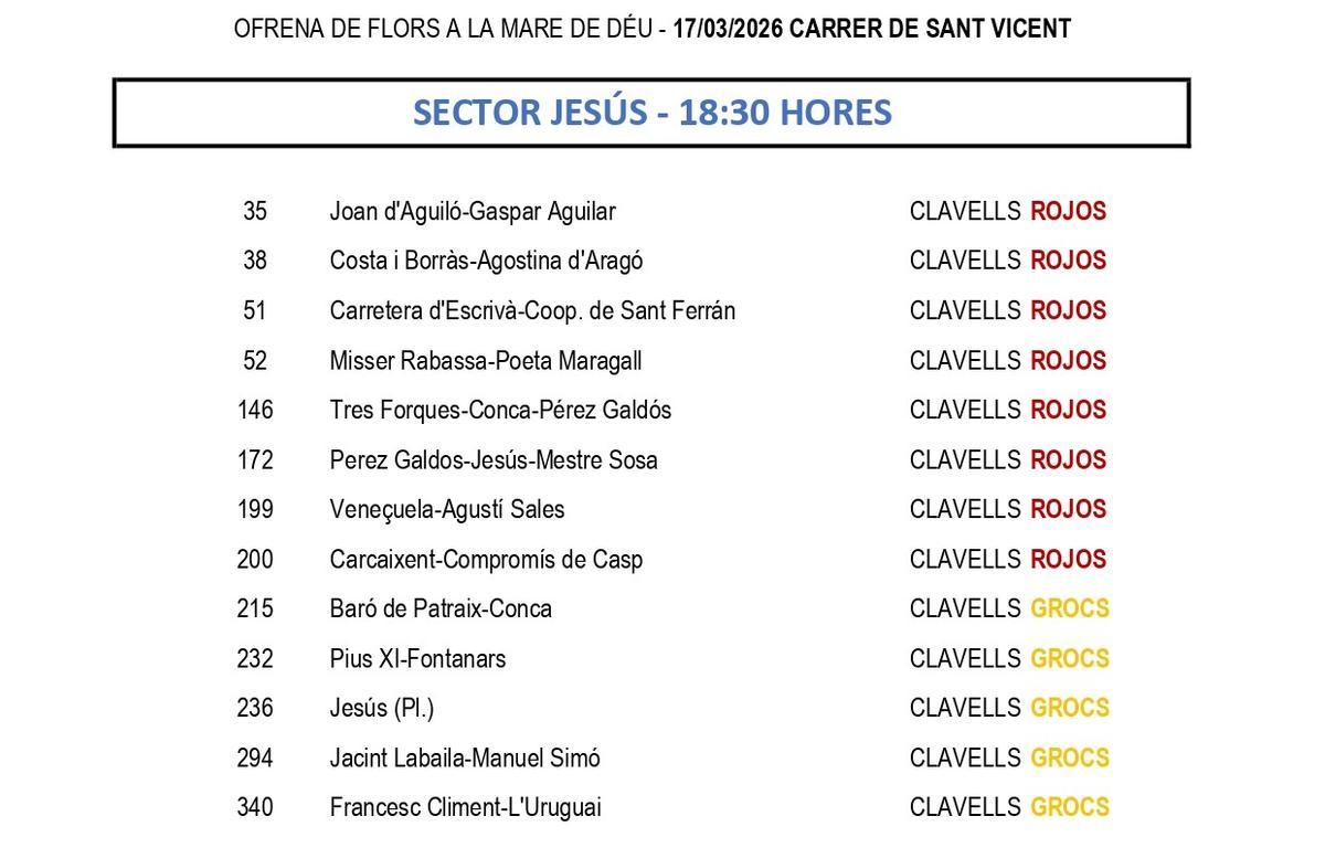 Calle San Vicente. 17 de marzo.