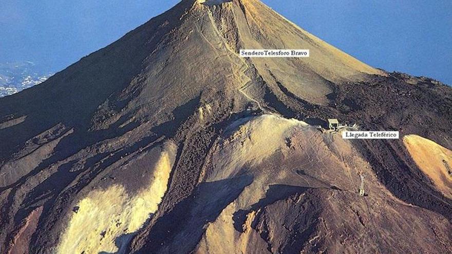 Access to the Teide crater closed due to landslides