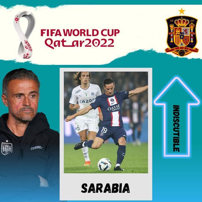 Sarabia, a pesar de tener menos minutos en el PSG, es otro de los nombres fijos