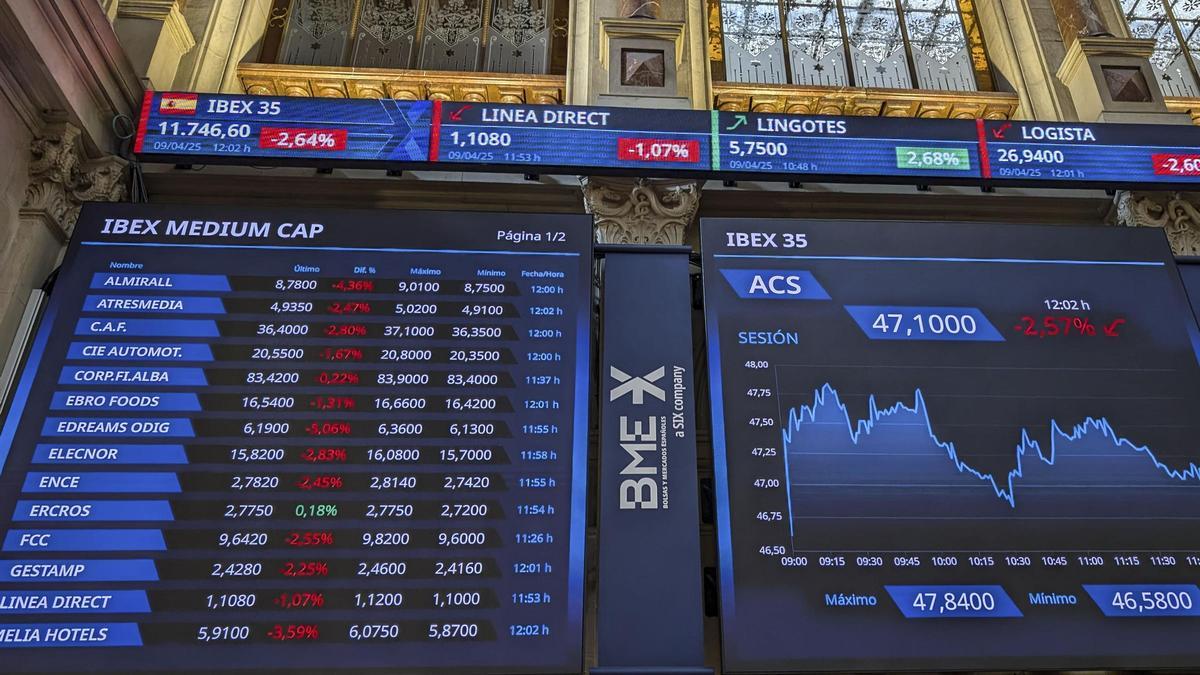 Un panel informativo de la bolsa española que muestra las caídas del Ibex-35 tras los aranceles impuestos por Trump.