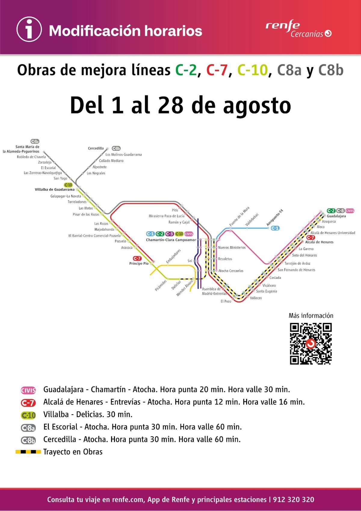 Un total de cinco líneas de cercanías verán modificado su interario o servicio entre el 1 y el 28 de agosto a causa de las obras de mejora de sus infraestructuras