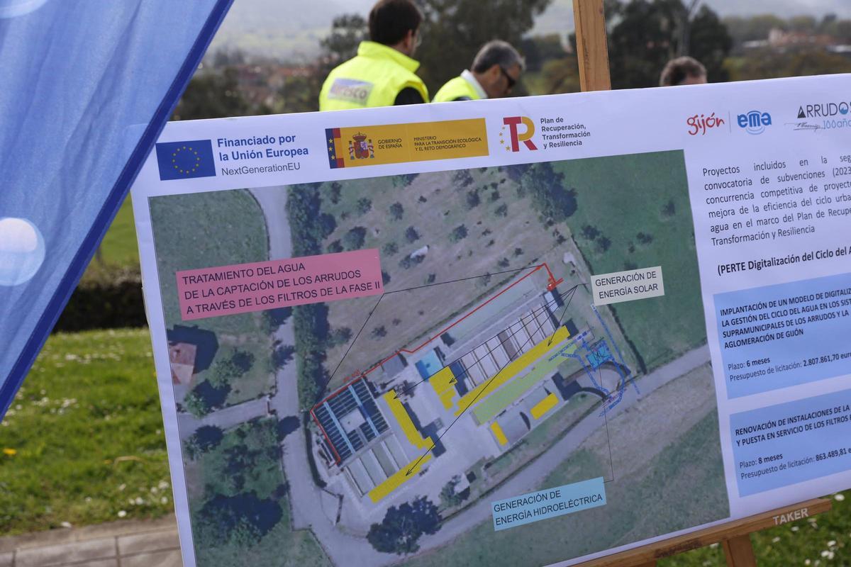 Las obras de la Perdiz, en imágenes