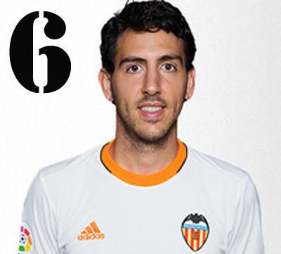 Puntuaciones exprés del Valencia CF