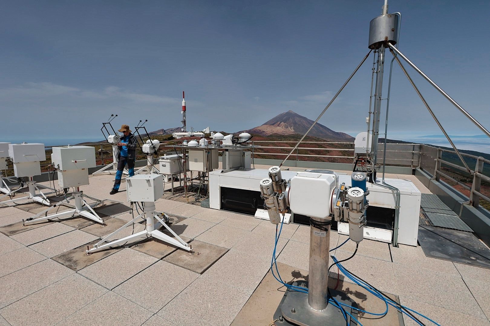 Visita al Centro de Investigaciones Meteorológicas de Izaña