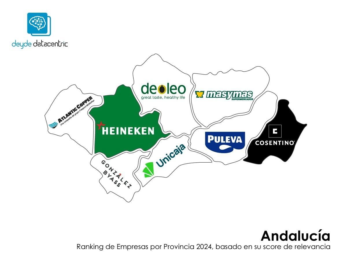 El mapa de empresas más relevantes de Andalucía por provincias, según Deyde Datecentric.