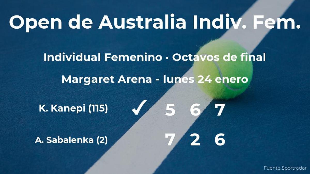 Kaia Kanepi le quita la plaza de los cuartos de final a Aryna Sabalenka