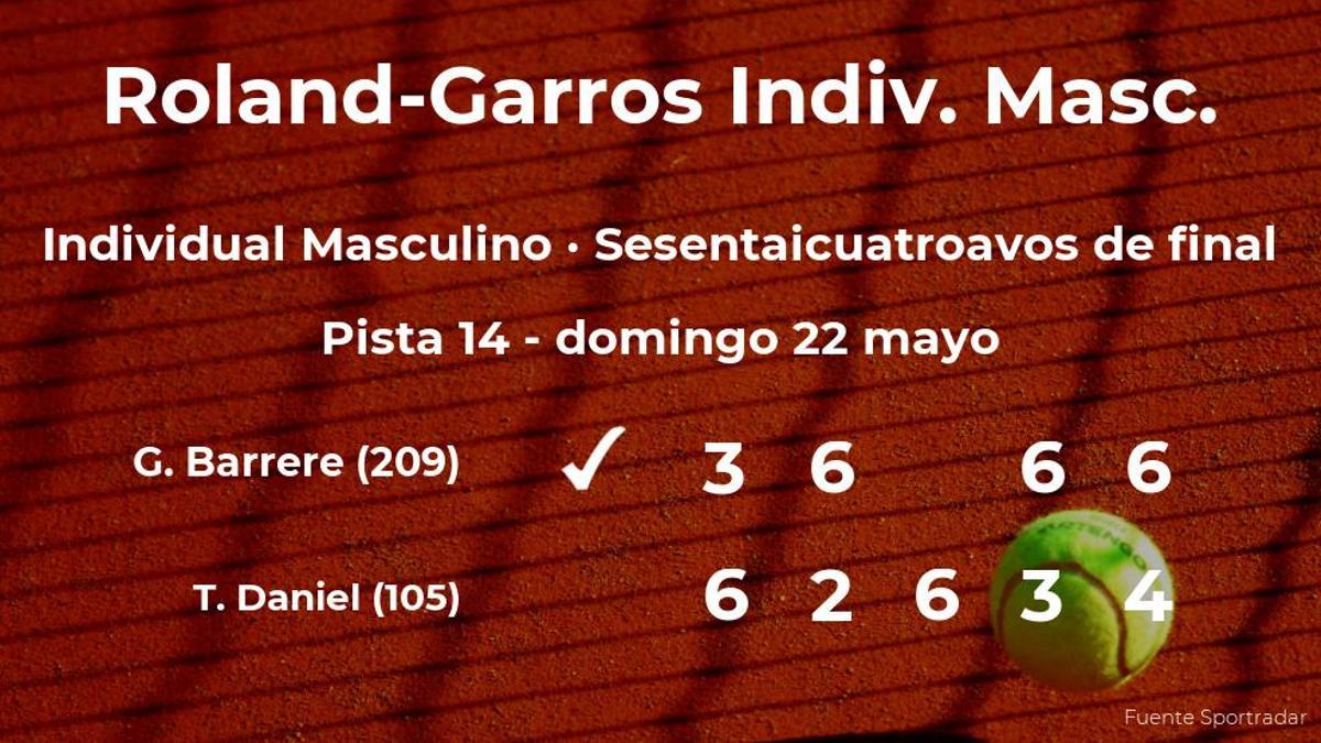 El tenista Gregoire Barrere estará en los treintaidosavos de final de Roland-Garros