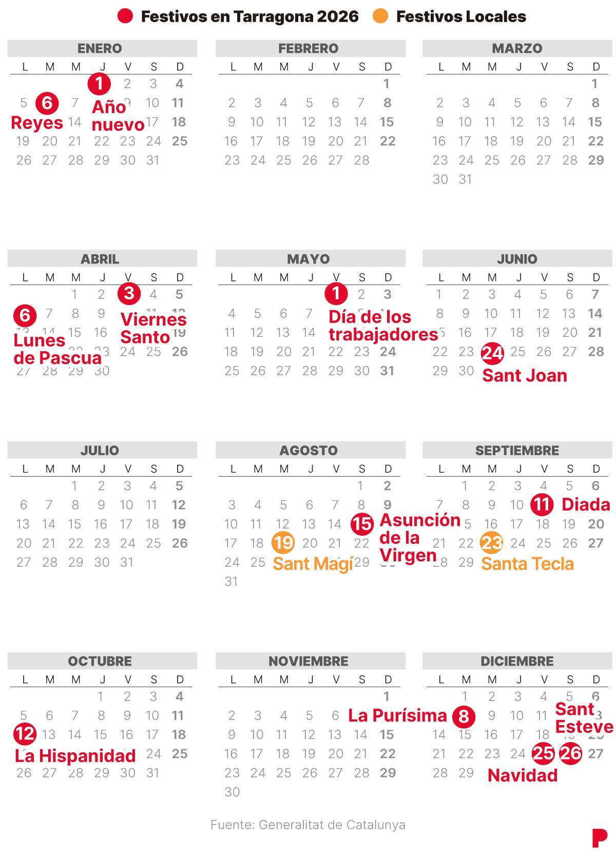Calendario Laboral Tarragona 2026