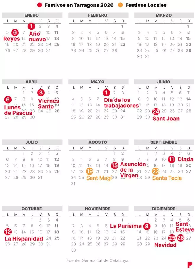 Calendario laboral de Tarragona de 2026 (con todos los festivos)