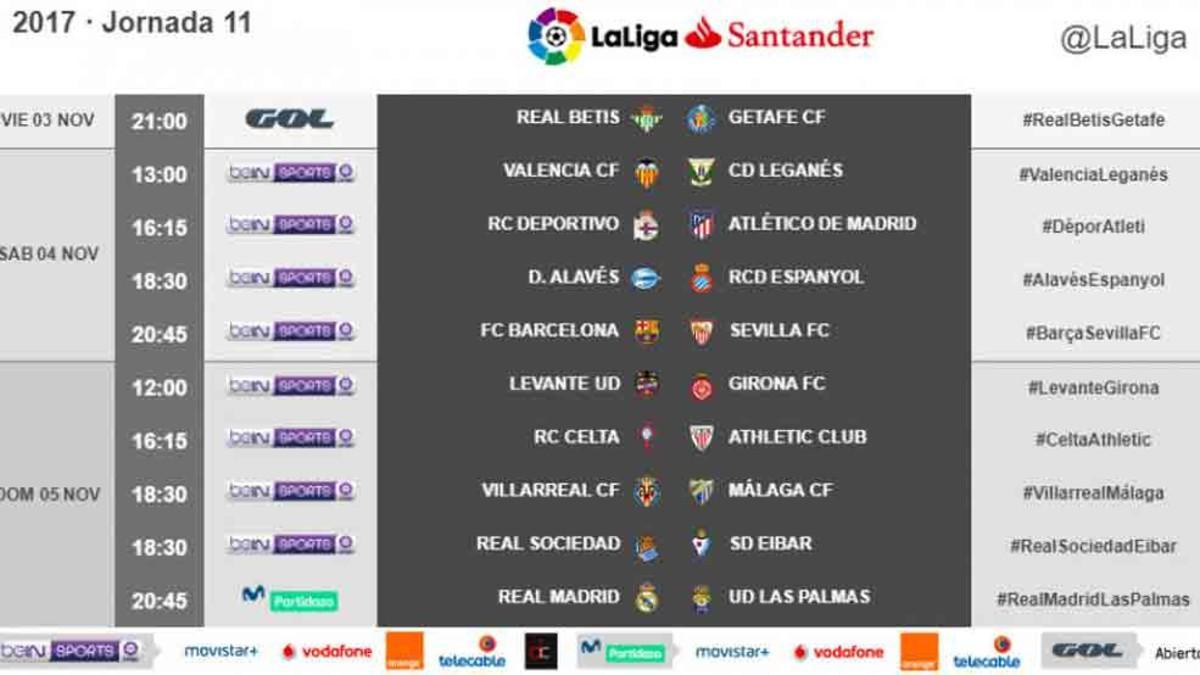 Los horarios de la jornada 11 de la Liga Santander 2017 / 2018
