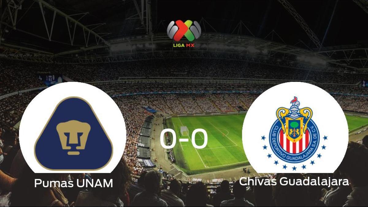 El Pumas UNAM y el Chivas Guadalajara se reparten los puntos en un partido sin goles (0-0)