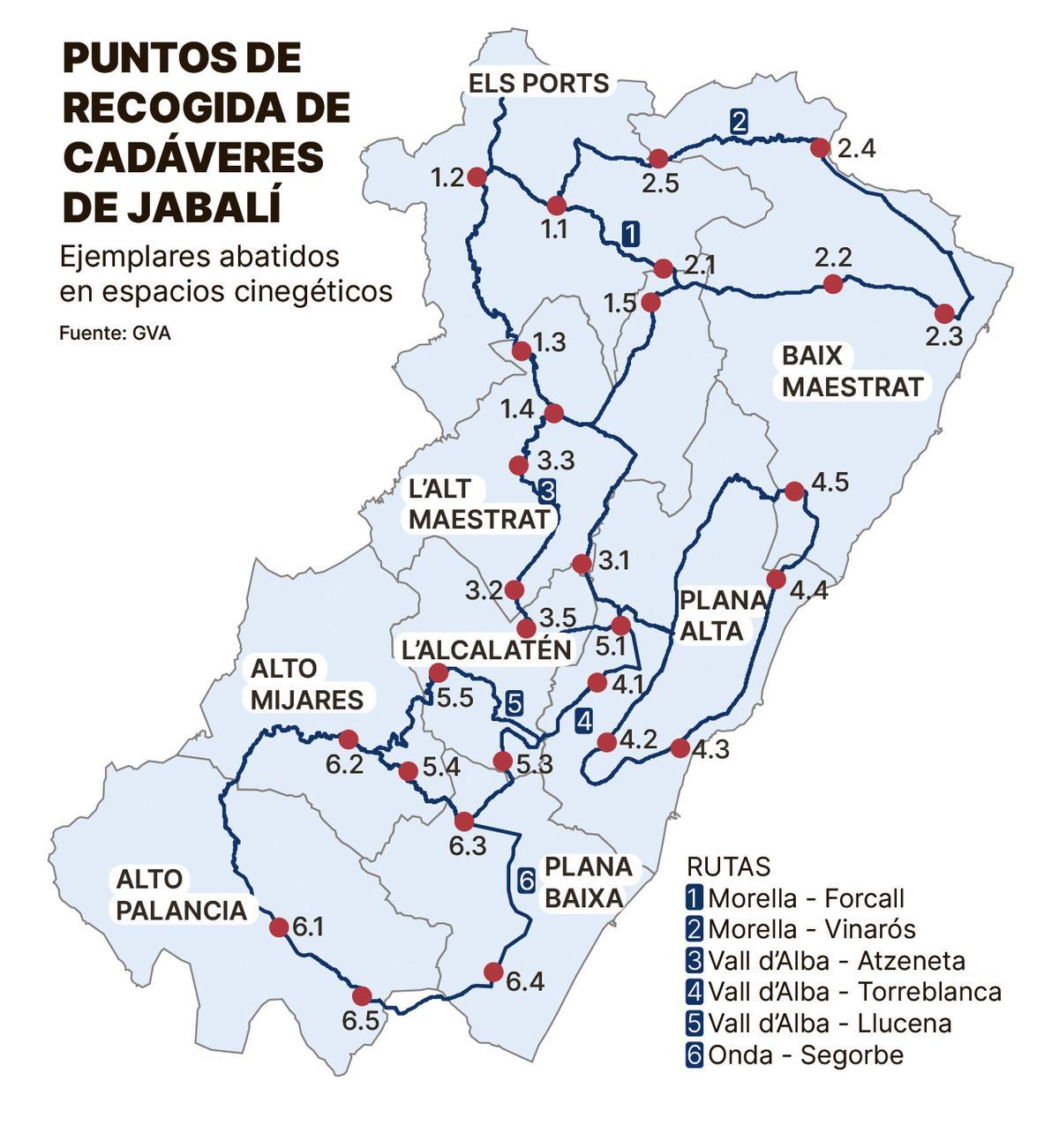 Puntos de recogida de cadáveres de jabalí.
