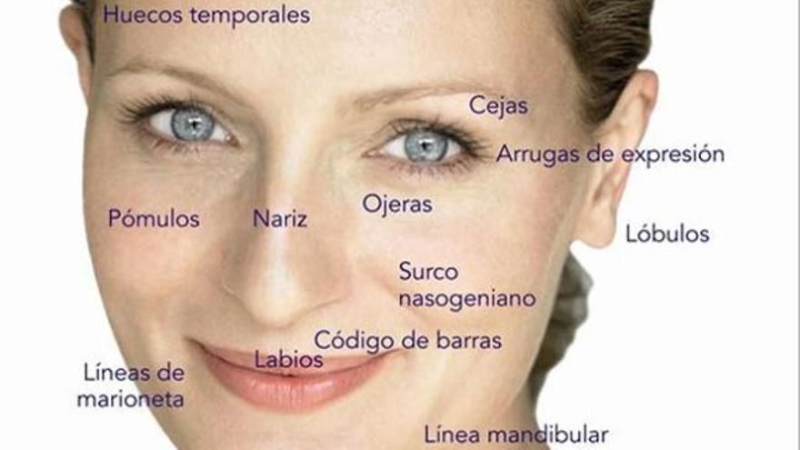 Ácido hialurónico para retocar el rostro femenino - Faro de Vigo