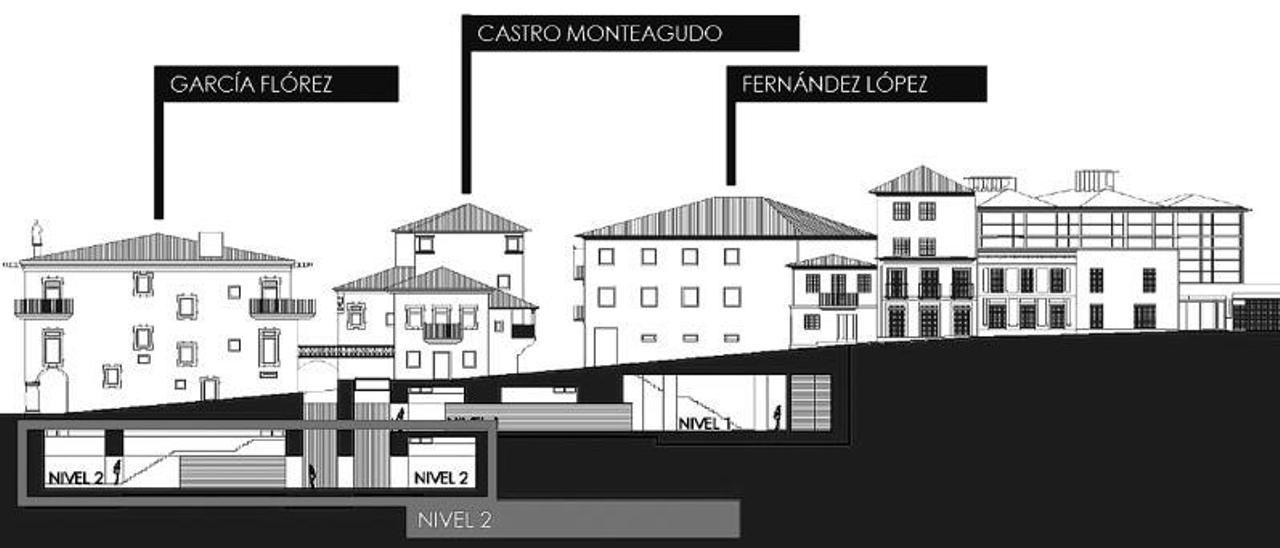 Infografía del proyecto de ampliación de los edificios del Museo en la plaza de A Leña. |   // FDV