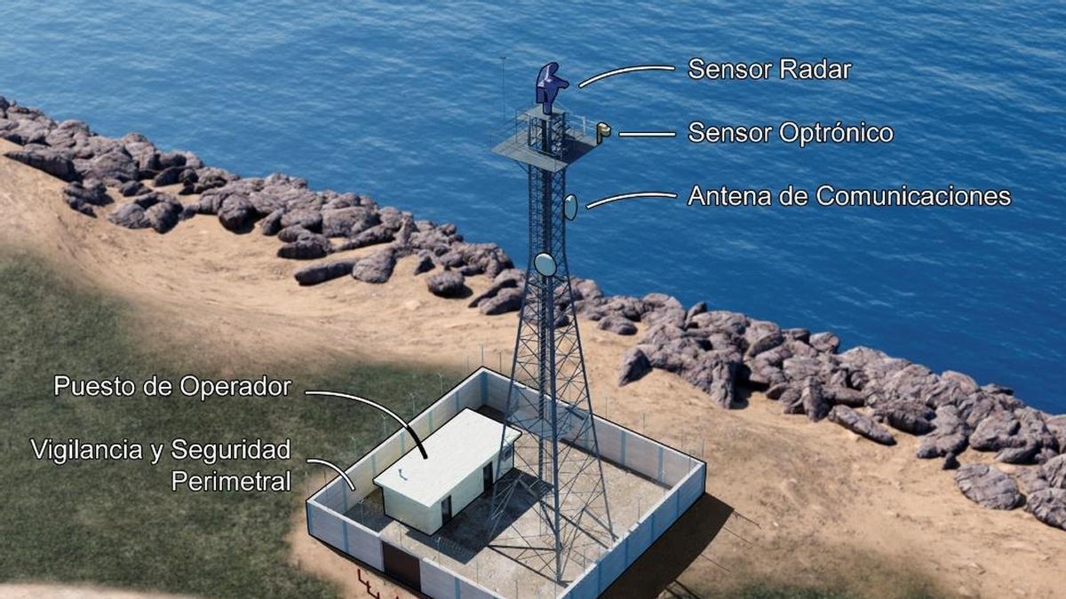 Imagen tomada de un documento público de la Guardia Civil sobre el Sive