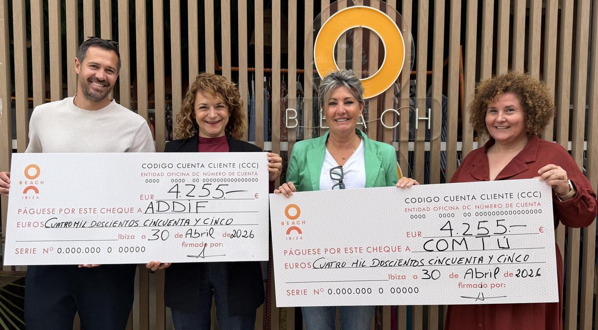 Entrega de los dos cheques solidarios a las asociaciones Addif y Com Tú.