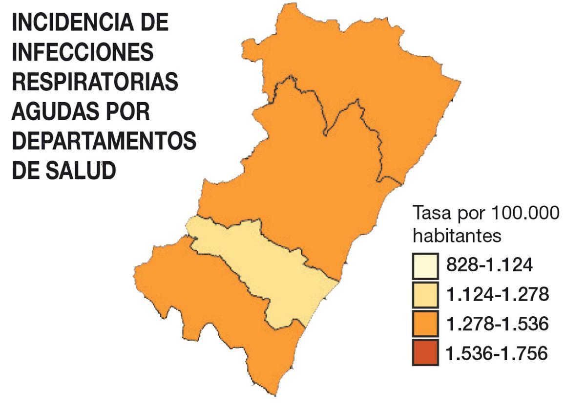 Incidencia de las infecciones respiratorias agudas por departamentos de salud