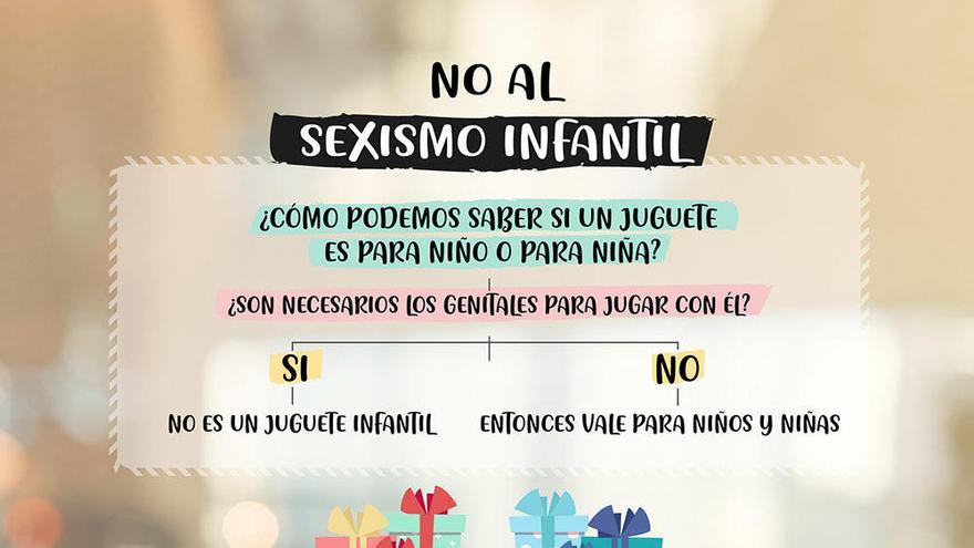 Emprendada Feminista pide que no se hagan regalos sexistas estas Navidades  - Diario de Ibiza