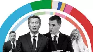 Encuesta elecciones generales España: Los bloques se mantienen con Vox al alza y Sumar a la baja