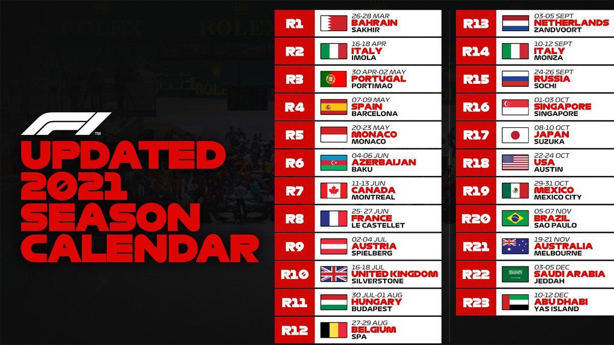 Así queda el calendario de la F1 con Portimao