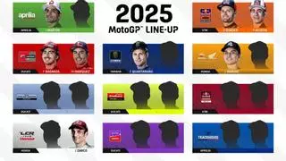 Así está la parrilla de MotoGP para 2025