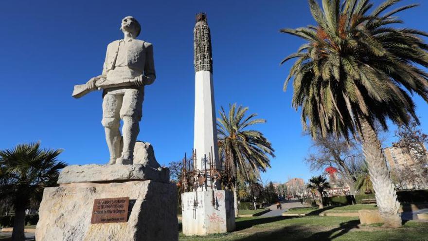 ¿Y si el Tío Jorge levantase la cabeza?