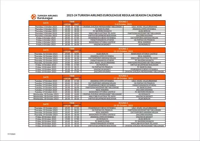 Este es el horario completo de la Euroliga 2023-24