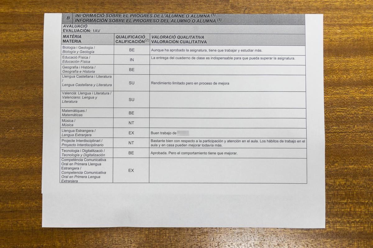 Comparativa entre las antiguas notas y las nuevas notas del plan LOMLOE