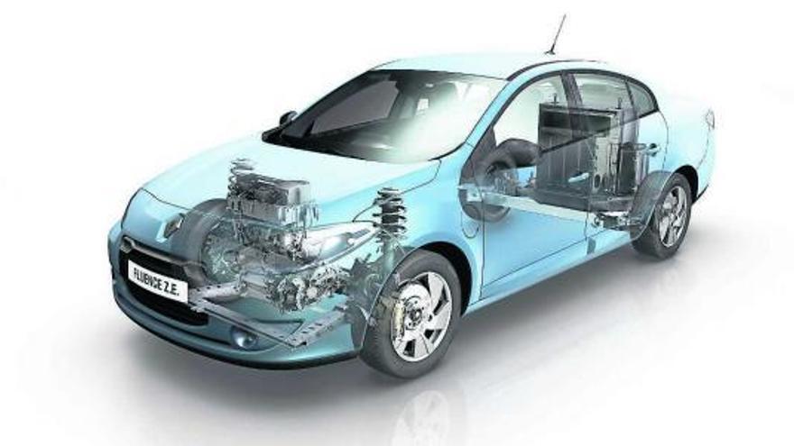 Radiografía de los elementos eléctricos y suspensión del Renault Fluence Z.E.