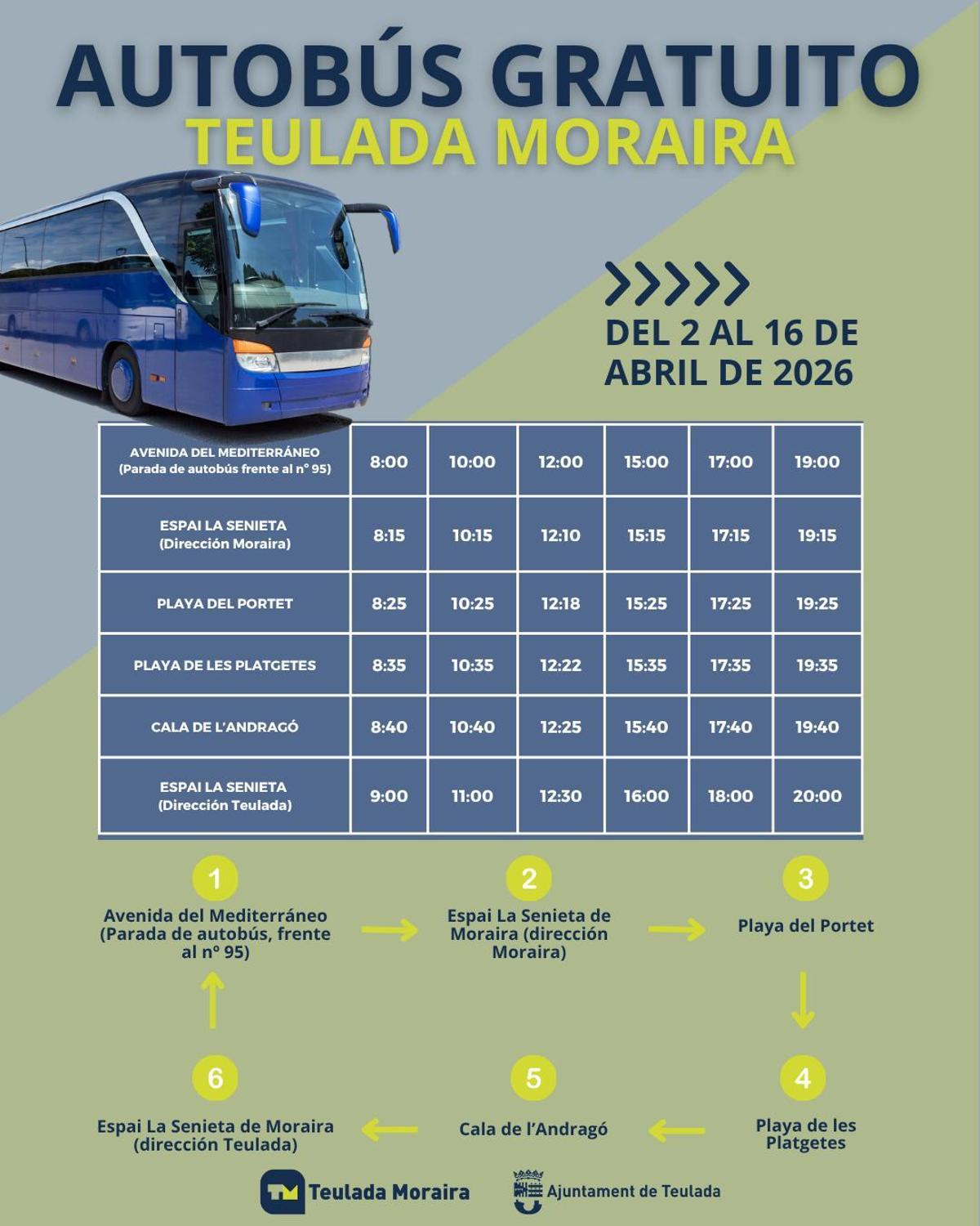 Líneas de autobús gratis para ir a las playas de Teulada Moraira