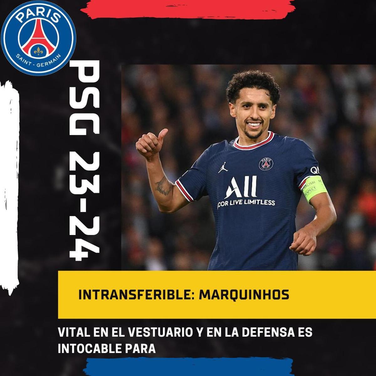 Revolución Francesa: Los 'bombazos' que prepara el PSG para la temporada 23/24 Revolución Francesa: Los 'bombazos' que prepara el PSG para la temporada 23/24