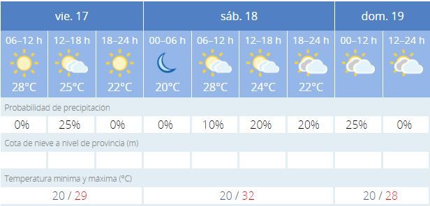 Oratge a València hui