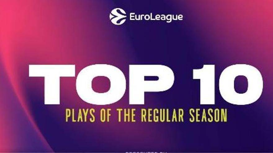 Tres jugadas del Valencia Basket, en el Top10 de la Euroliga
