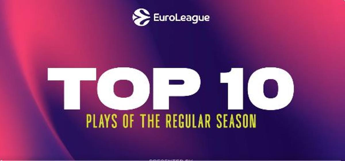 Ranking de las mejores jugadas de la Euroliga
