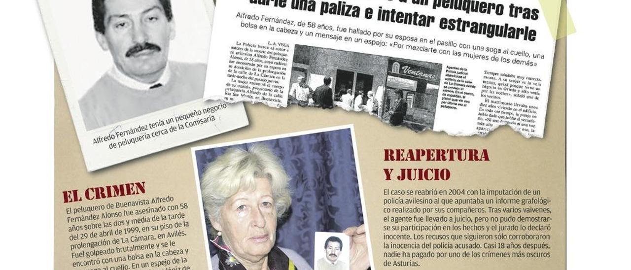 El peluquero de Buenavista, en Avilés, un crimen atroz que "ya no se  aclarará jamás" - La Nueva España