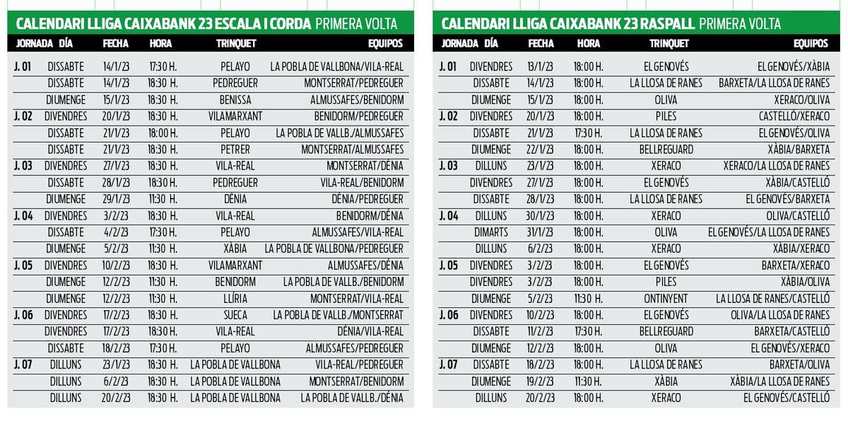 Calendari Lliga CaixaBank 2023.