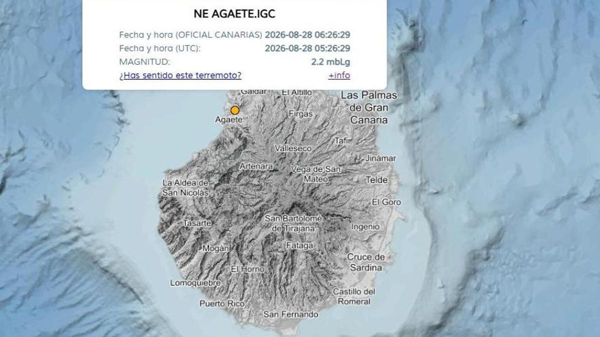 earthquakes near me: Magnitude 4.5 Earthquake Strikes 109 km South of Vanimo in Papua New Guinea