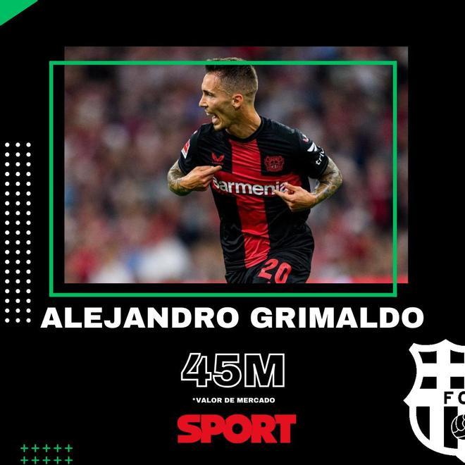 Alejandro Grimaldo (Bayer Leverkusen): 45 millones de euros