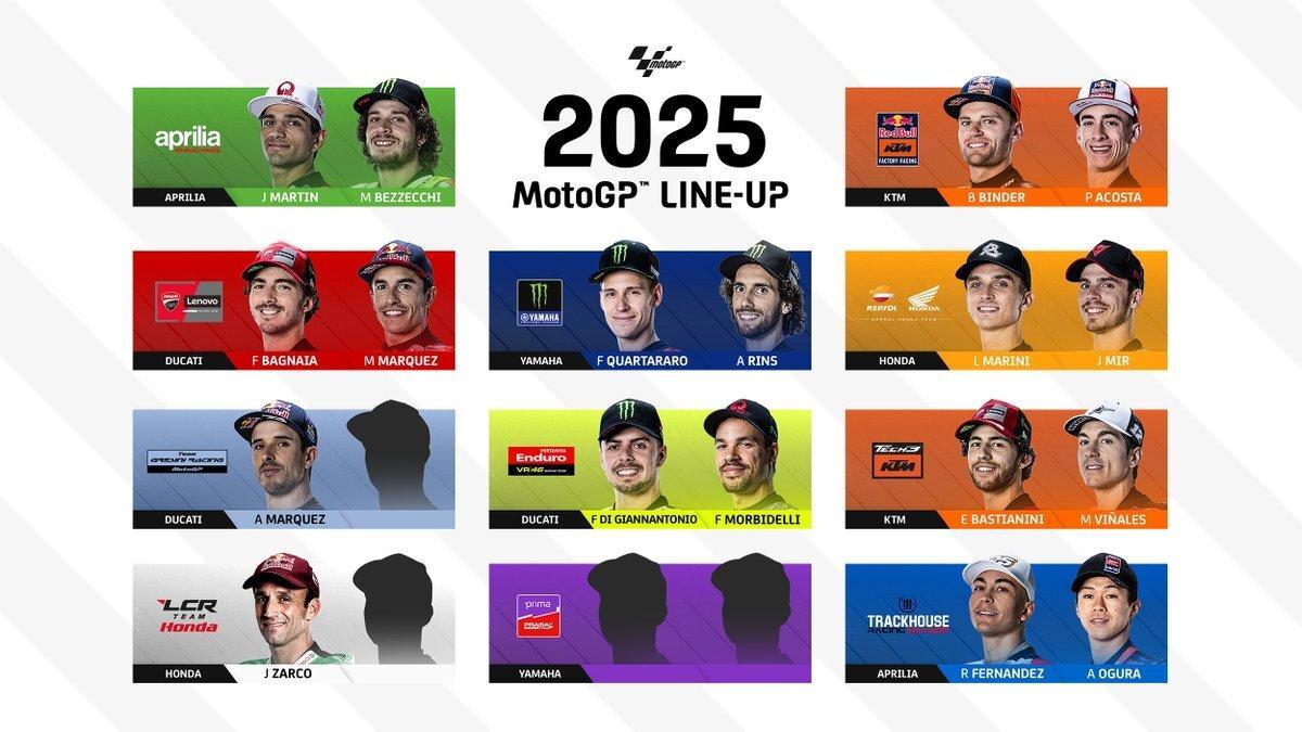 Así está la parrilla de MotoGP para 2025