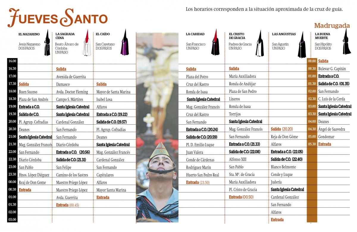 HORARIOS DE LA SEMANA SANTA 2016