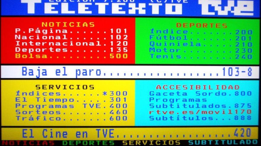 ¿Existe aún el teletexto?