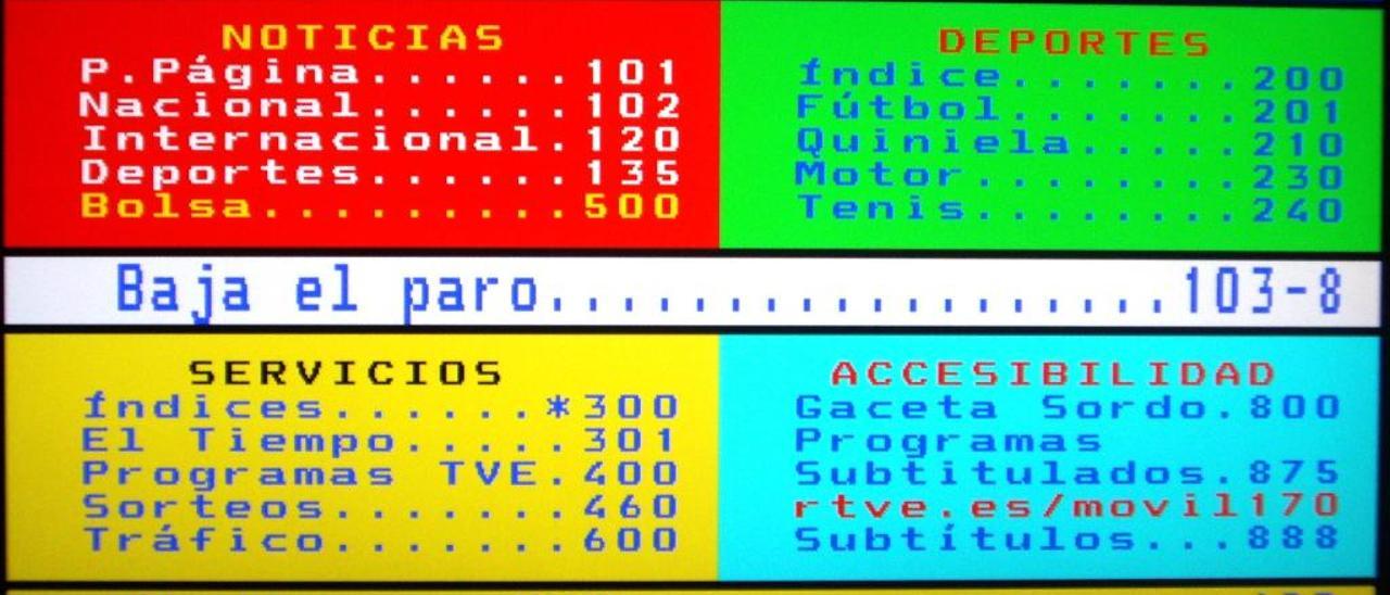 Teletexto en una imagen de archivo.