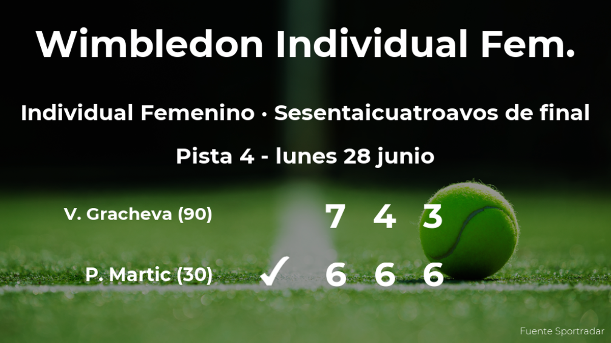 Petra Martic estará en los treintaidosavos de final de Wimbledon