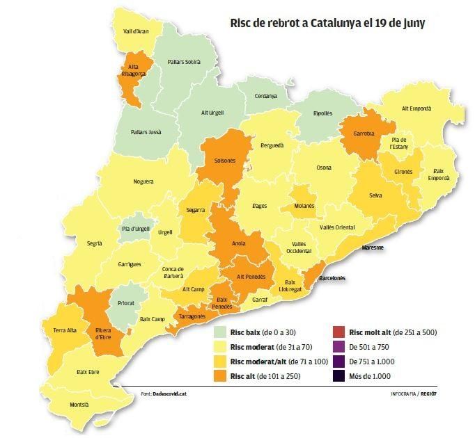 El risc de rebrot a Catalunya el 19 de juny