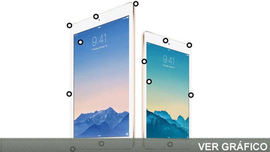 iPad Air 2 y iPad mini 3: Así son las nuevas tabletas de Apple